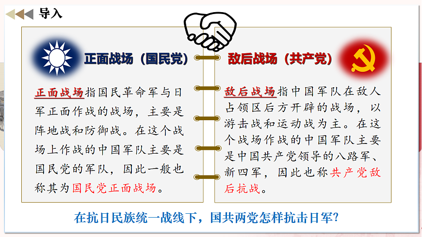 第18课全民族抗战中的正面战场和敌后战场（任务型课件）历史统编版2024八年级上册第1页