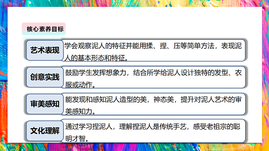 【湘美版】美术 二年级上册 第五单元 第5课《泥人游戏》课件 第3页