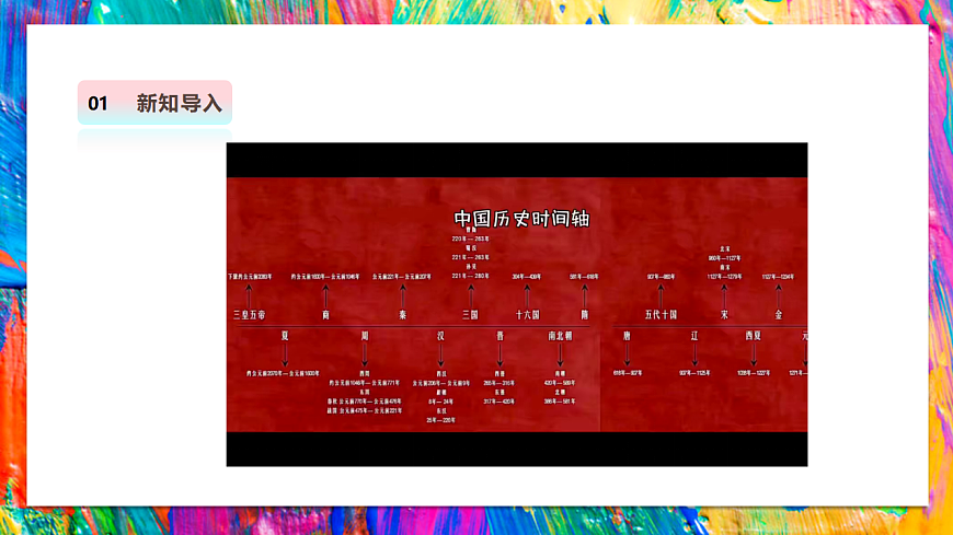 【湘美版】美术 二年级上册 第五单元 第5课《泥人游戏》课件 第4页