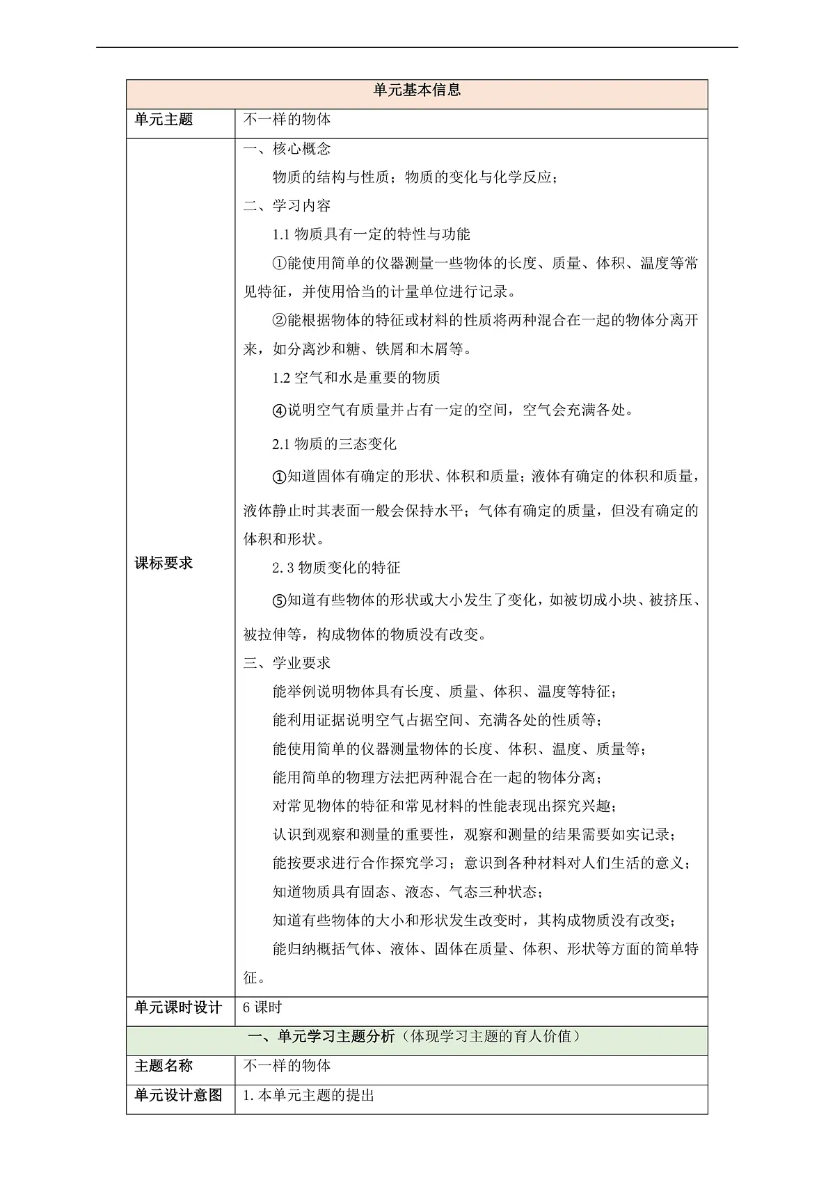 【教学评一体化】第四单元《不一样的物体》单元整体设计第1页