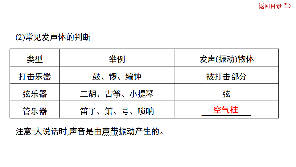 17612642第4页