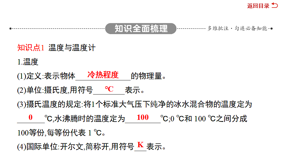 17612653第3页