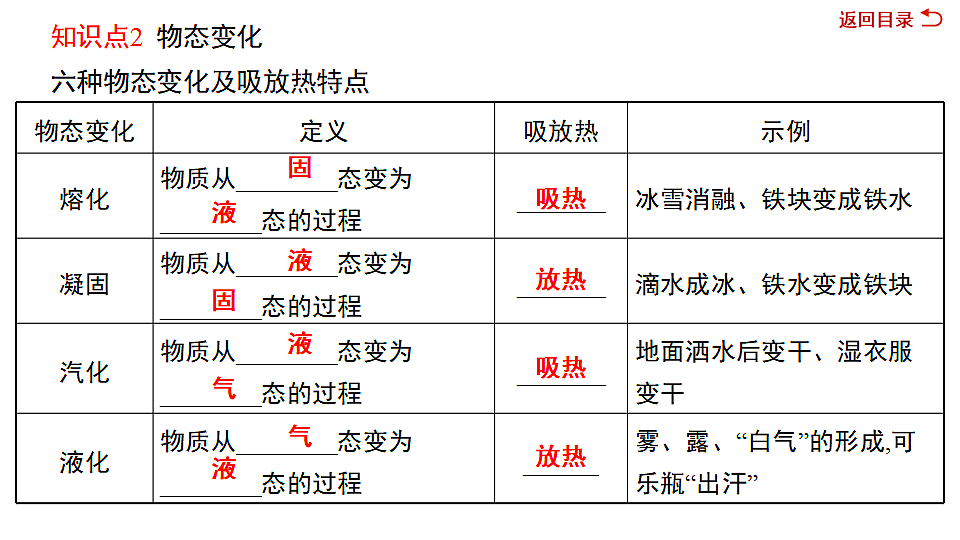 17612653第7页