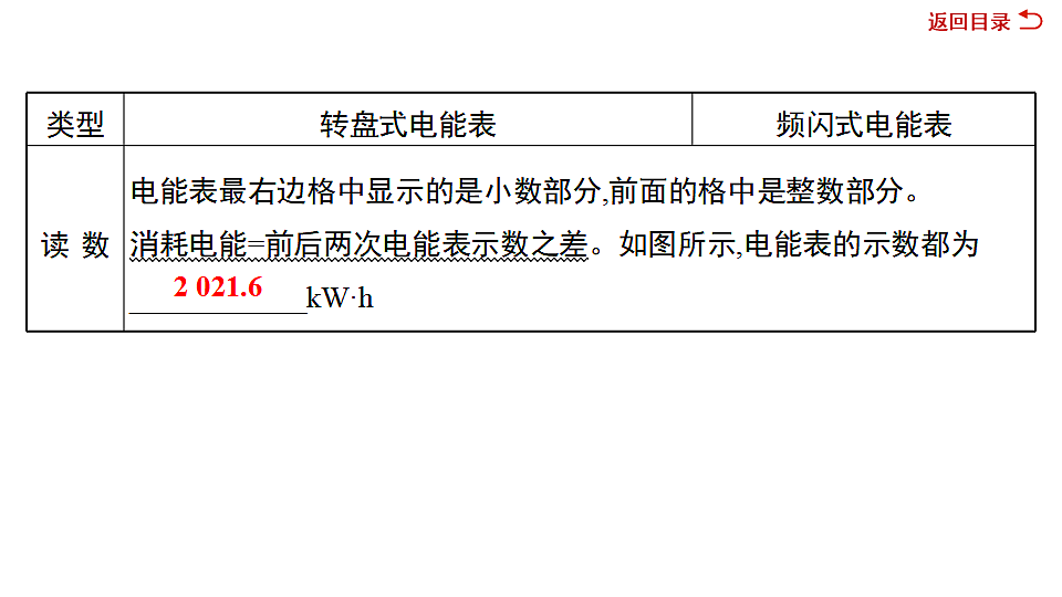 17612658第7页
