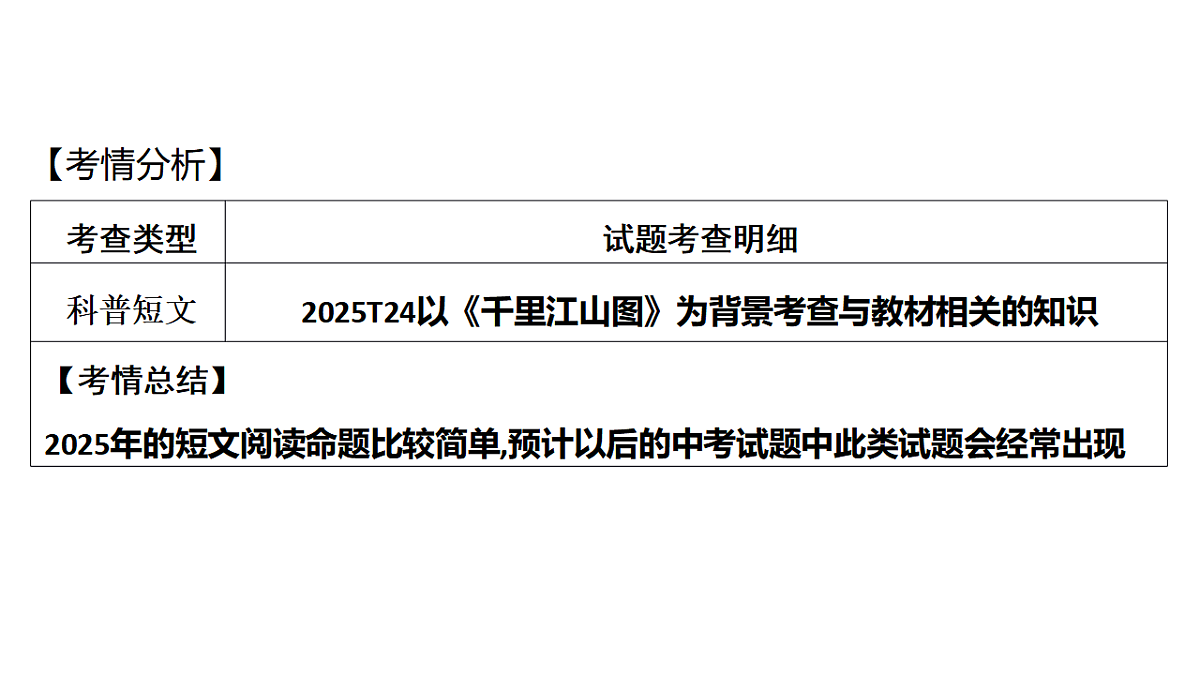 17612671第2页