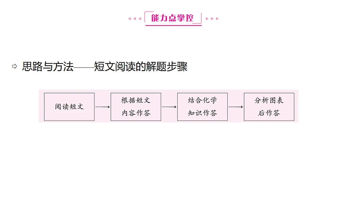 17612671第3页