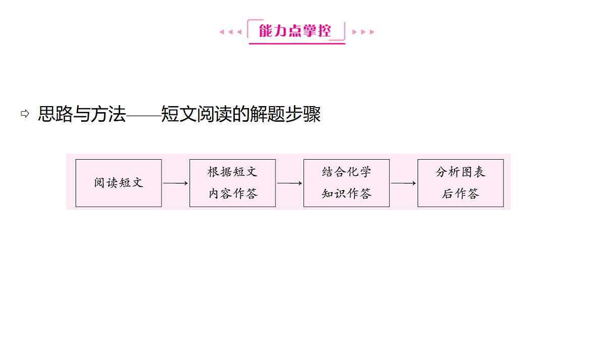 17612671第3页