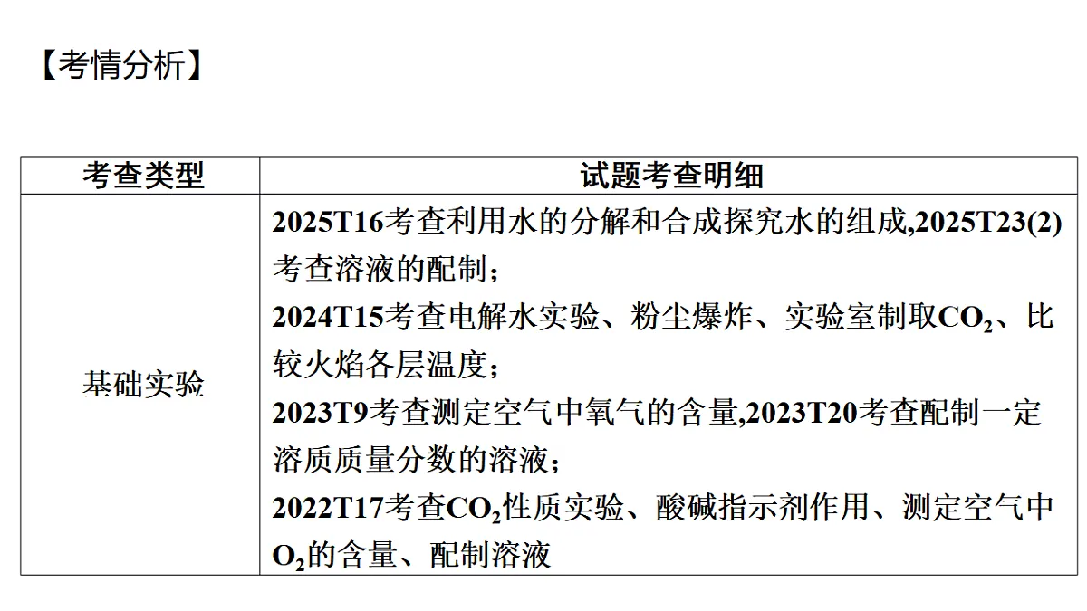 17612672第2页