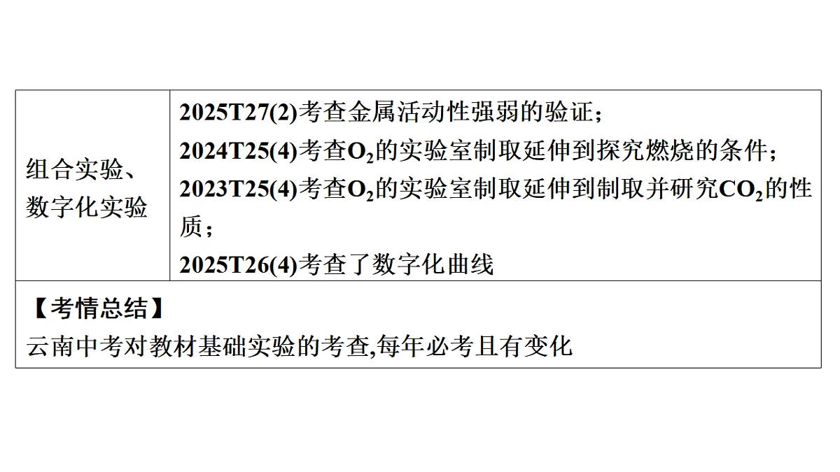 17612672第3页