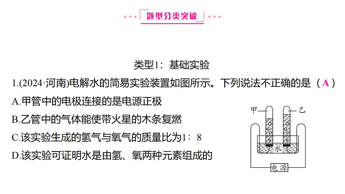 17612672第4页