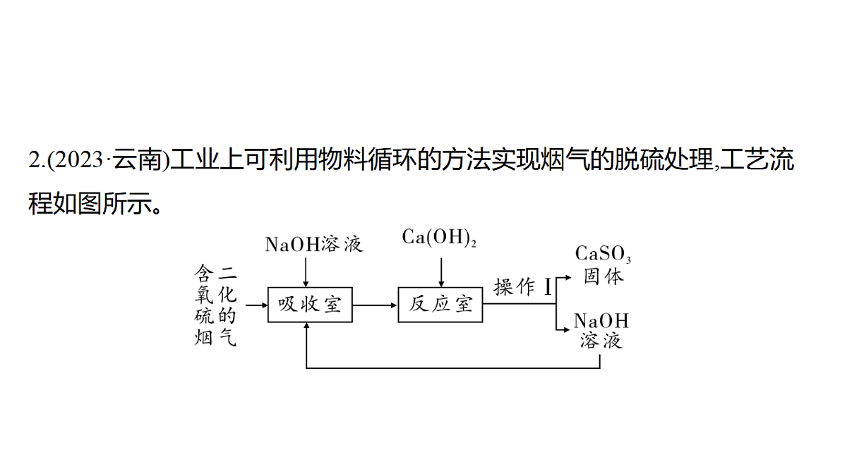 17612673第7页