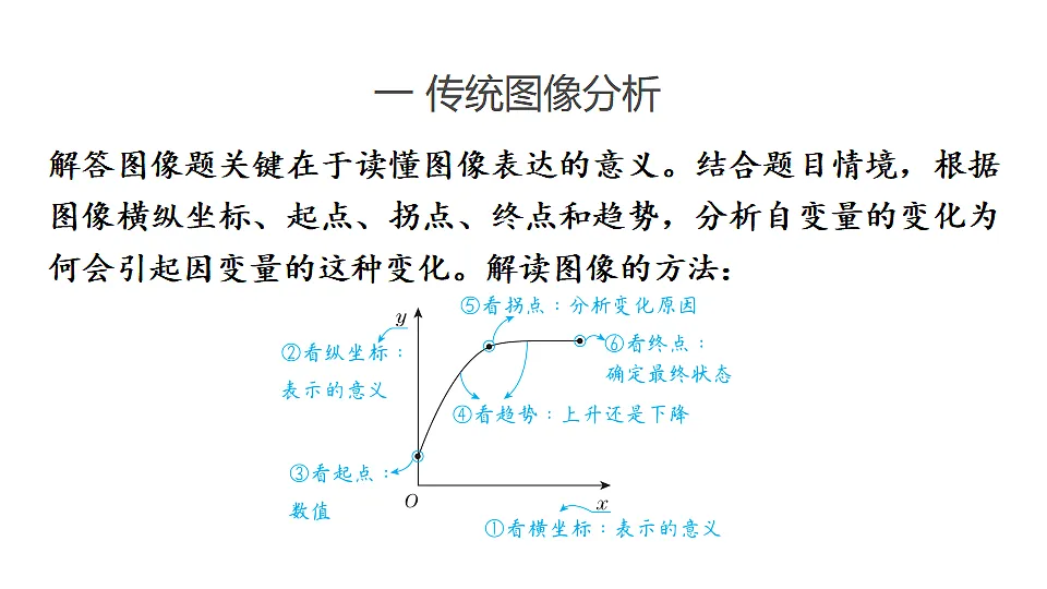 17612674第3页