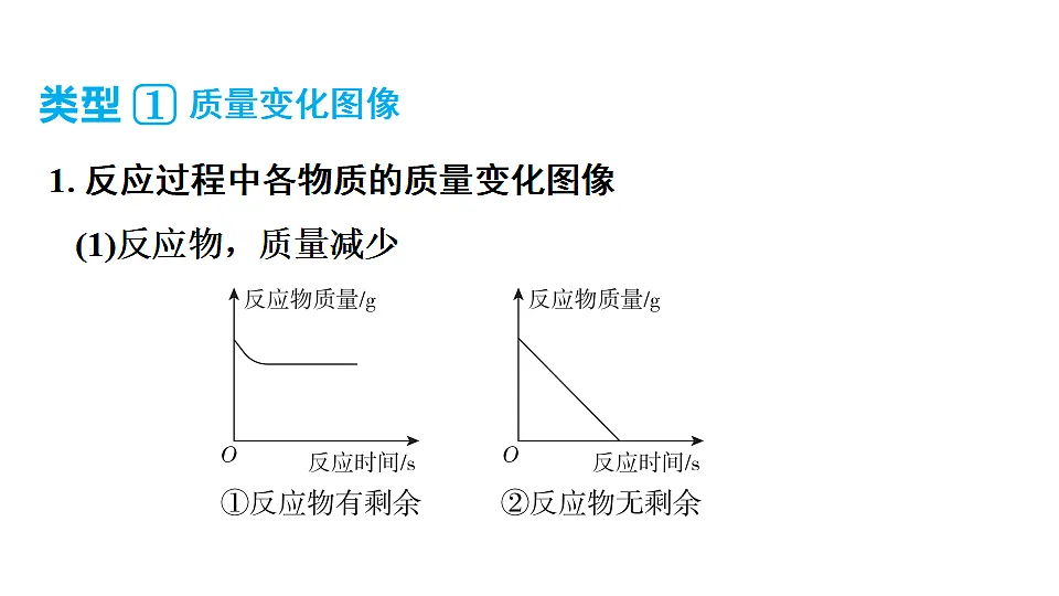 17612674第4页