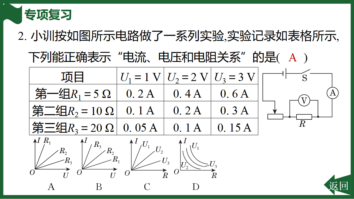 17612681第3页