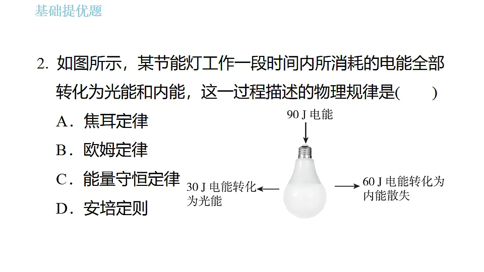 17612721第3页