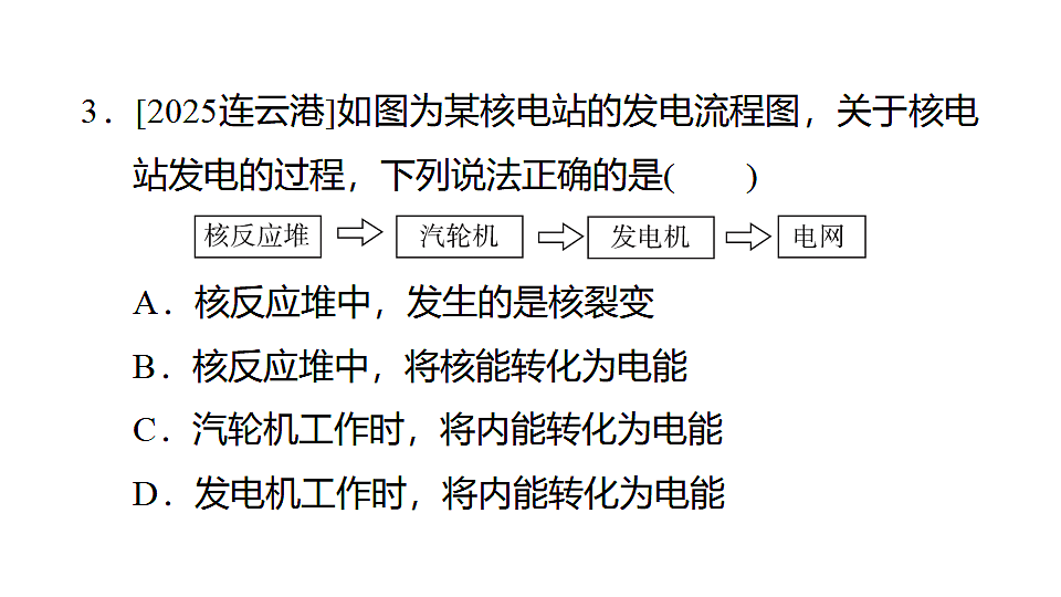 17612724第4页