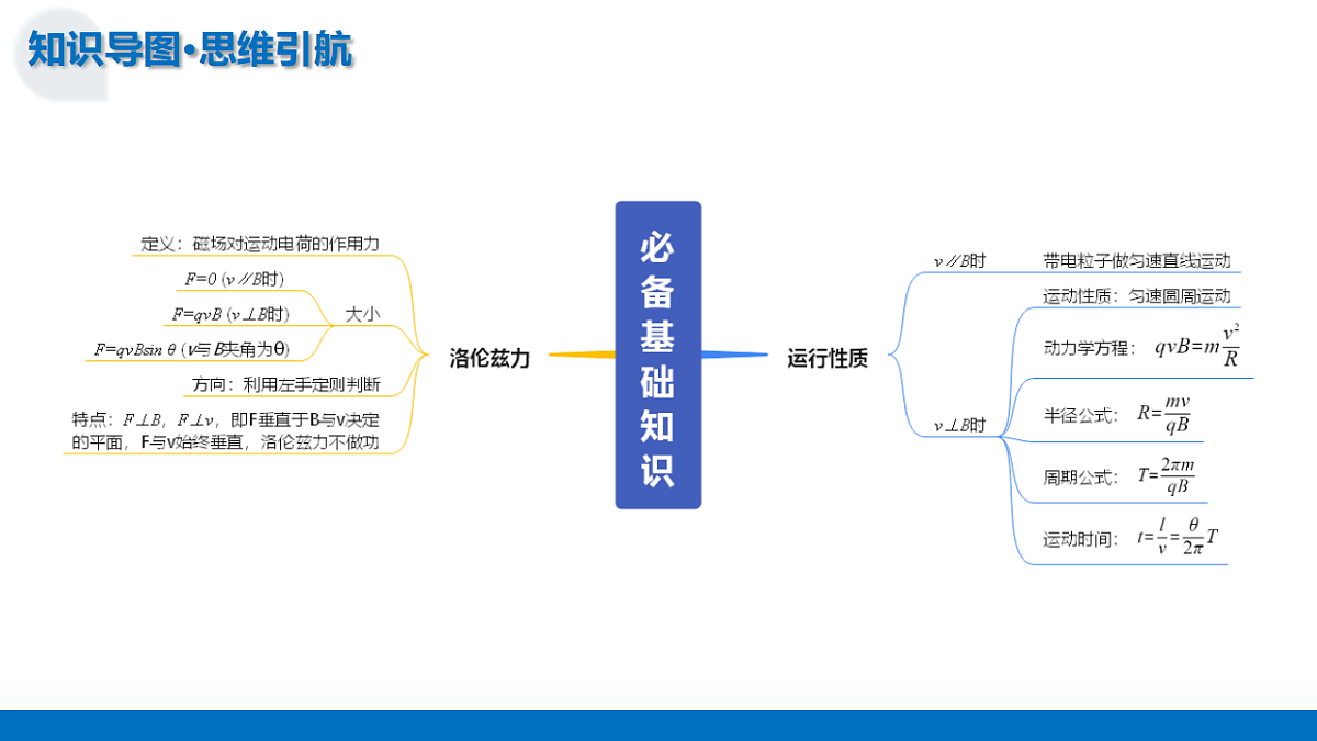 17612950第8页