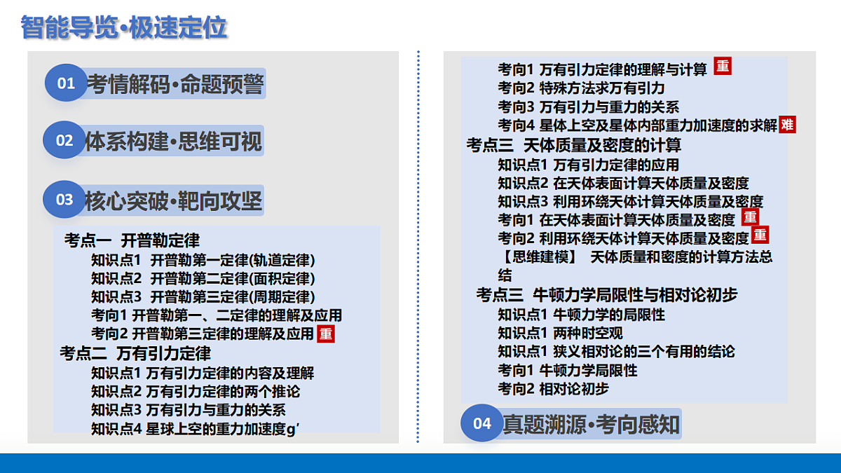 17612952第2页