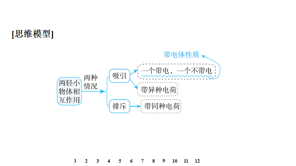 17613014第2页