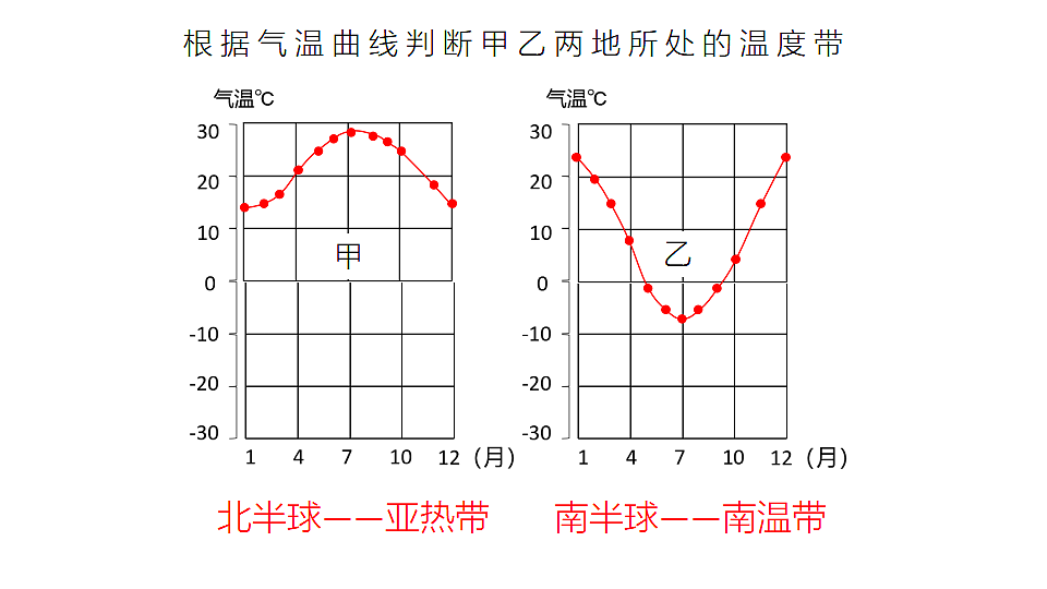 17613093第8页