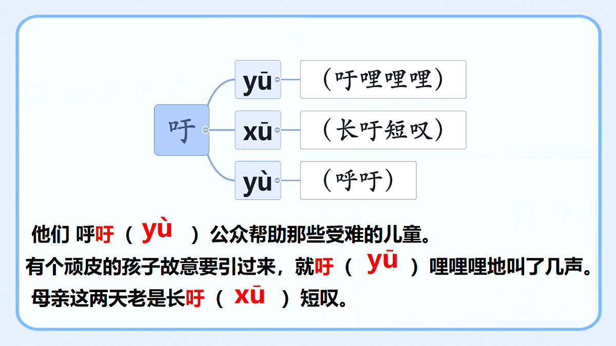 17613235第7页