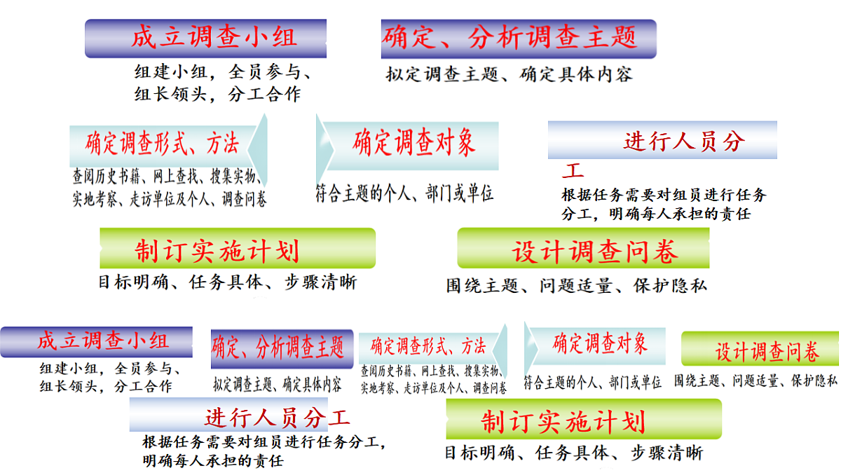 17613419第2页