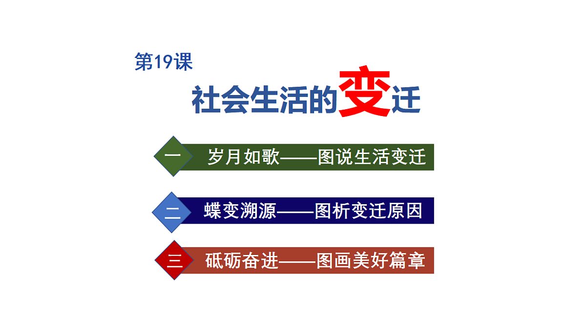 17613419第3页