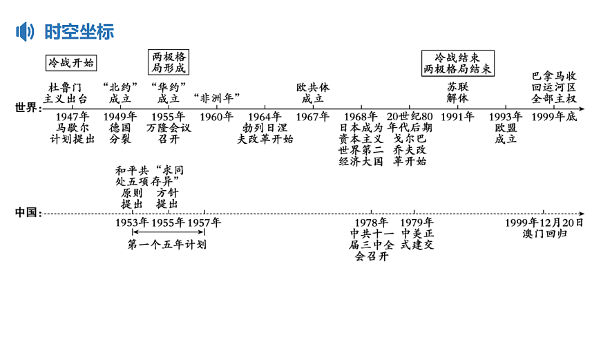 17613564第3页