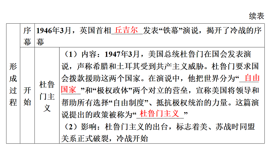 17613564第6页