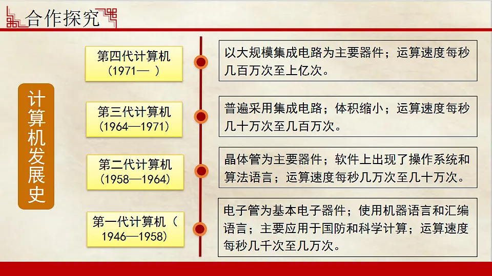 17614601第5页