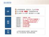 开学第一课（课件）-2025-2026学年物理上册同步精品课件（人教版2024）