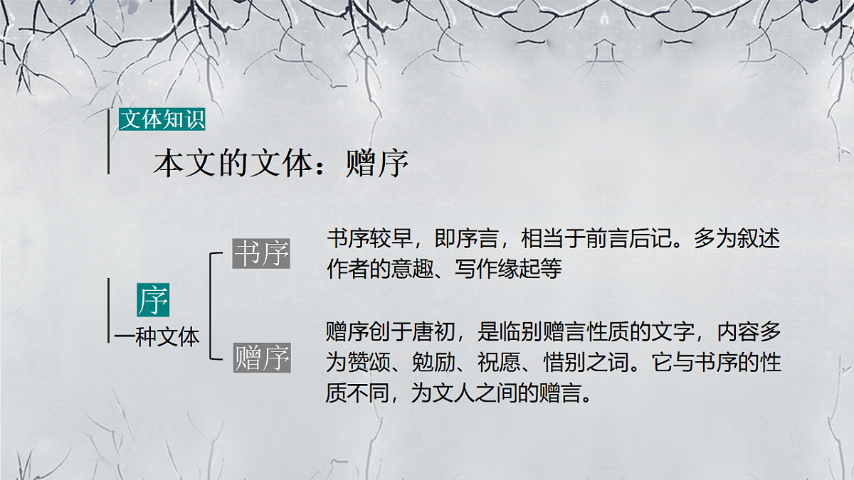 17615133第7页