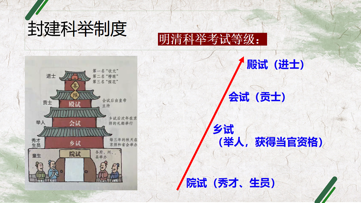 17615134第8页
