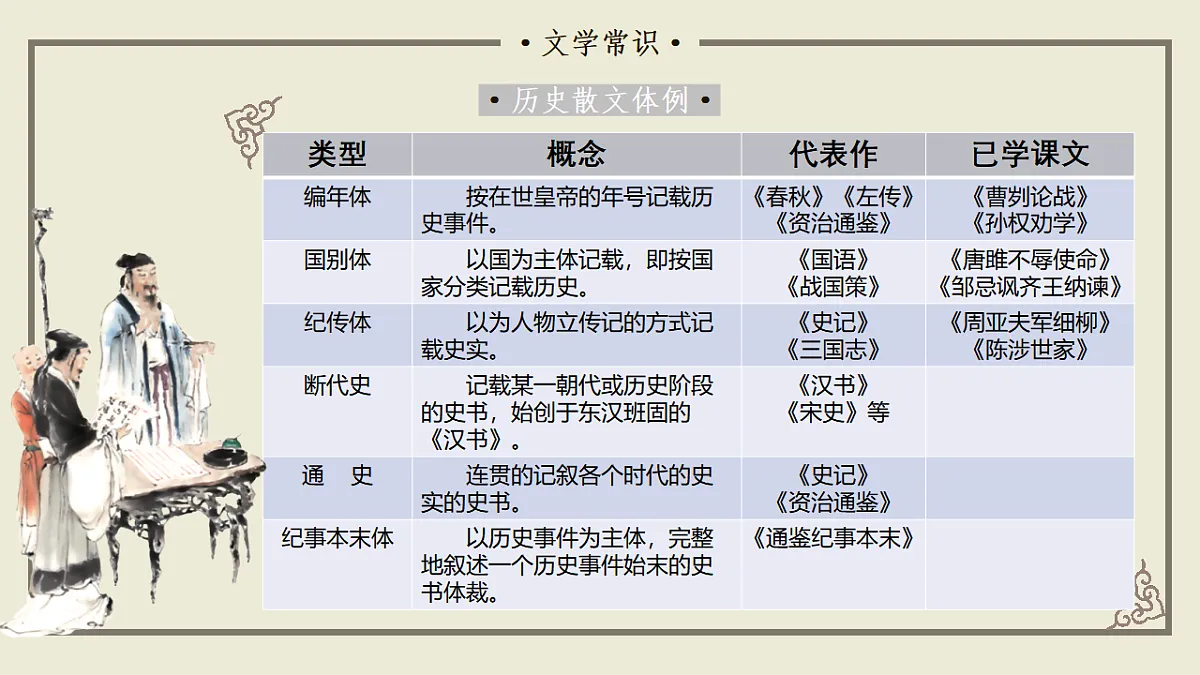 17615300第7页