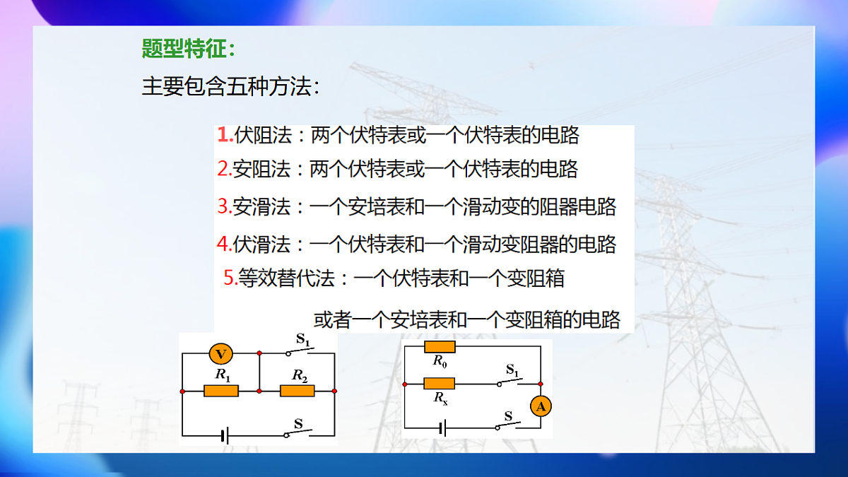 17615332第3页