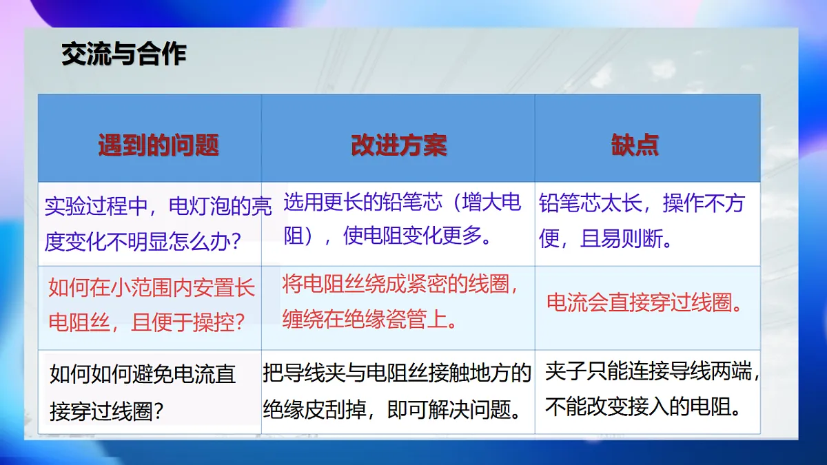 17615337第5页