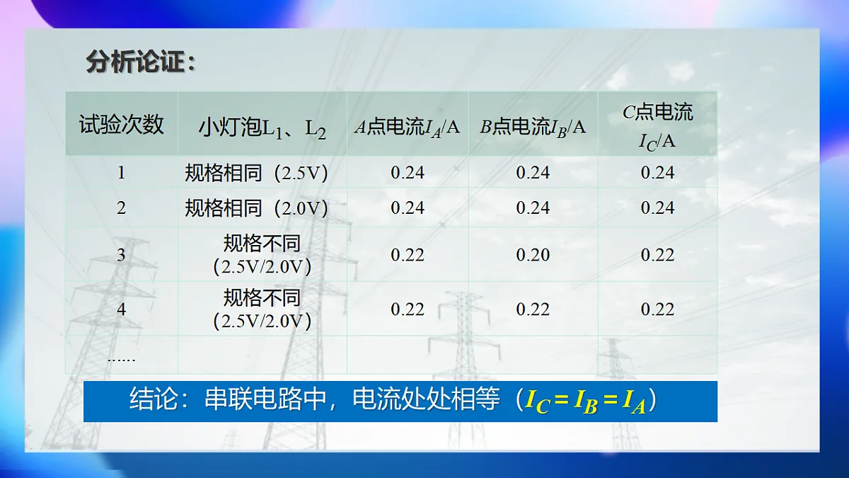 17615339第6页