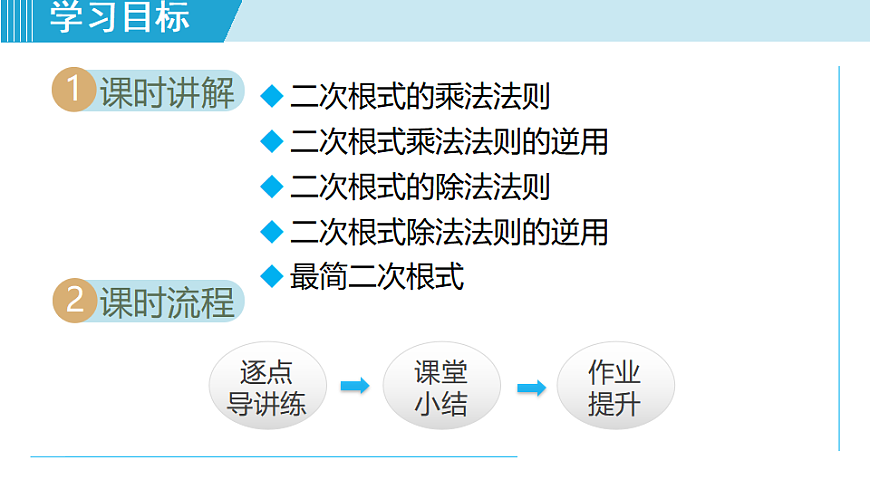 17615397第2页