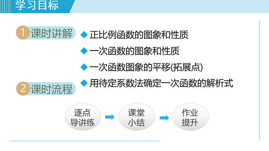 17615407第2页