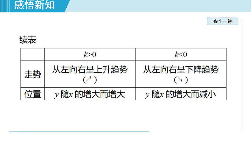 17615407第6页