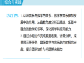 人教版数学(2024)八年级下册 第二十三章 一次函数 综合与实践 音乐与数学(课件)