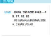 人教版数学(2024)八年级下册 第二十三章 一次函数 综合与实践 音乐与数学(课件)