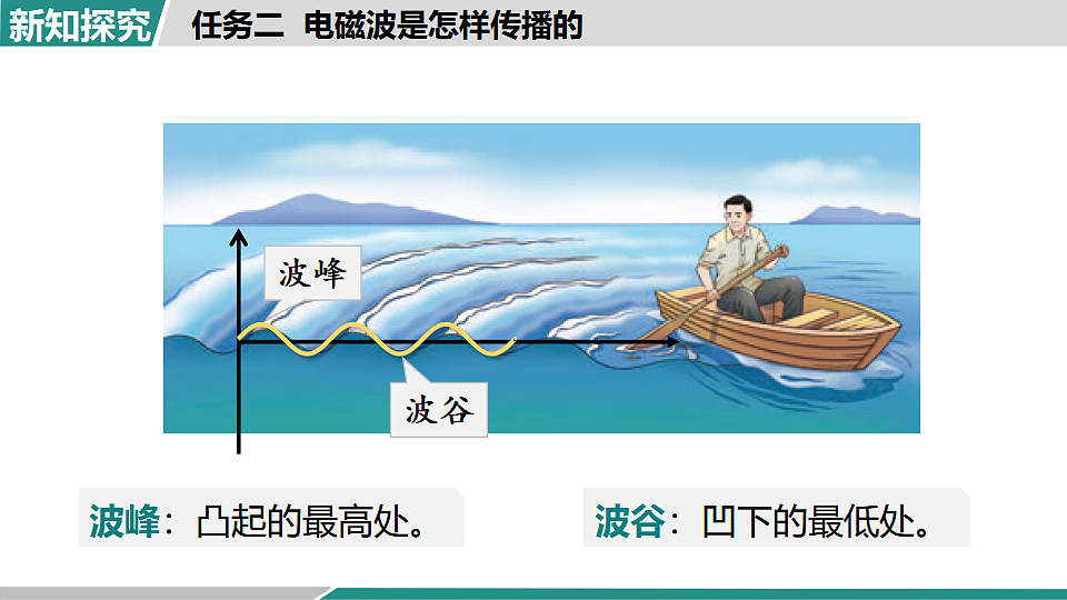 17615419第6页