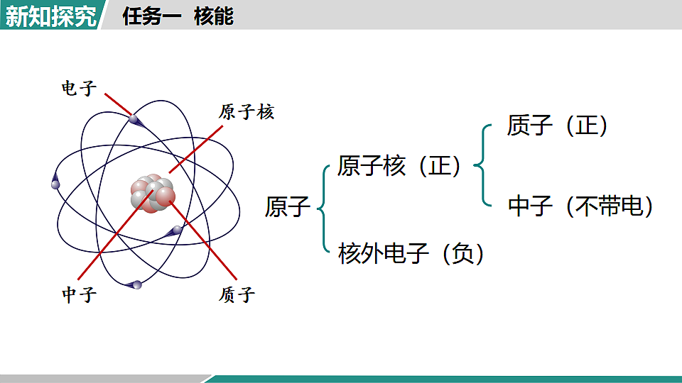 17615423第6页