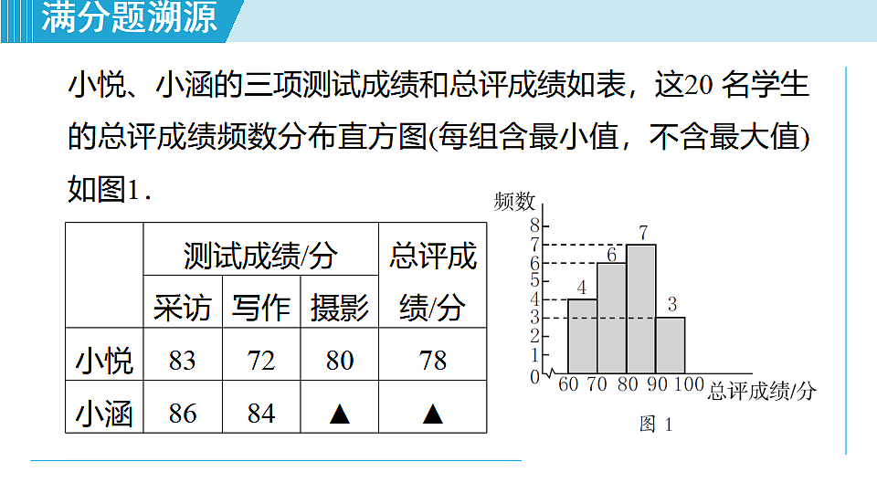 17615480第6页