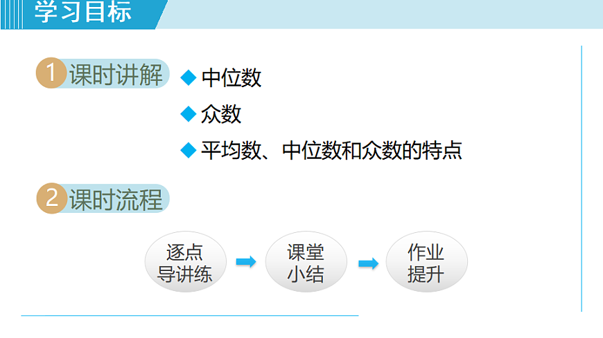 17615482第2页