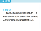 人教版数学(2024)八年级下册 第二十二章 函数 重点题型 用函数图象描述事物的变化过程(课件)