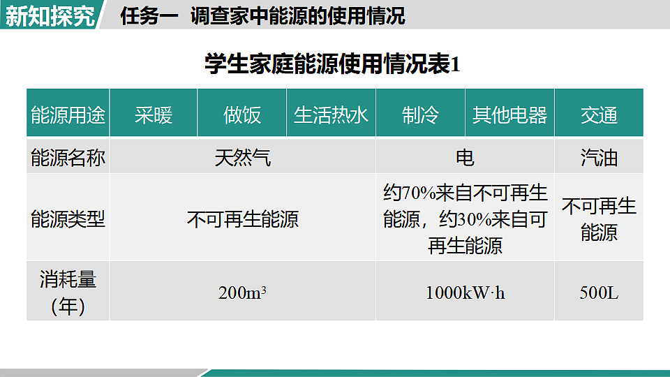 17615496第5页
