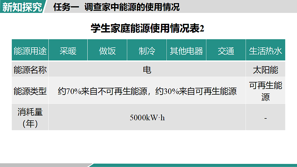 17615496第6页
