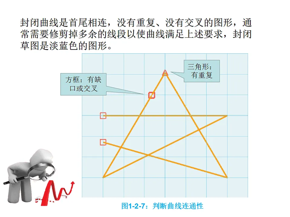 17615518第5页